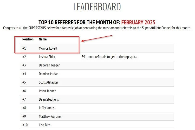 Affiliate program leaderboard for February 2025 showing a number two placement by referrals