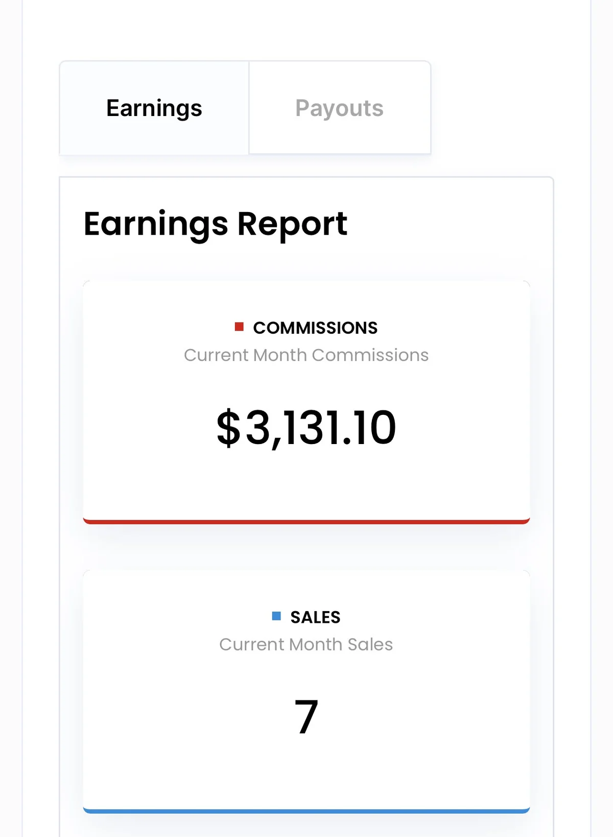 Affiliate earnings report showing $3,131.10 in current-month commissions across 7 sales